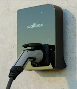 borne recharge wallbox